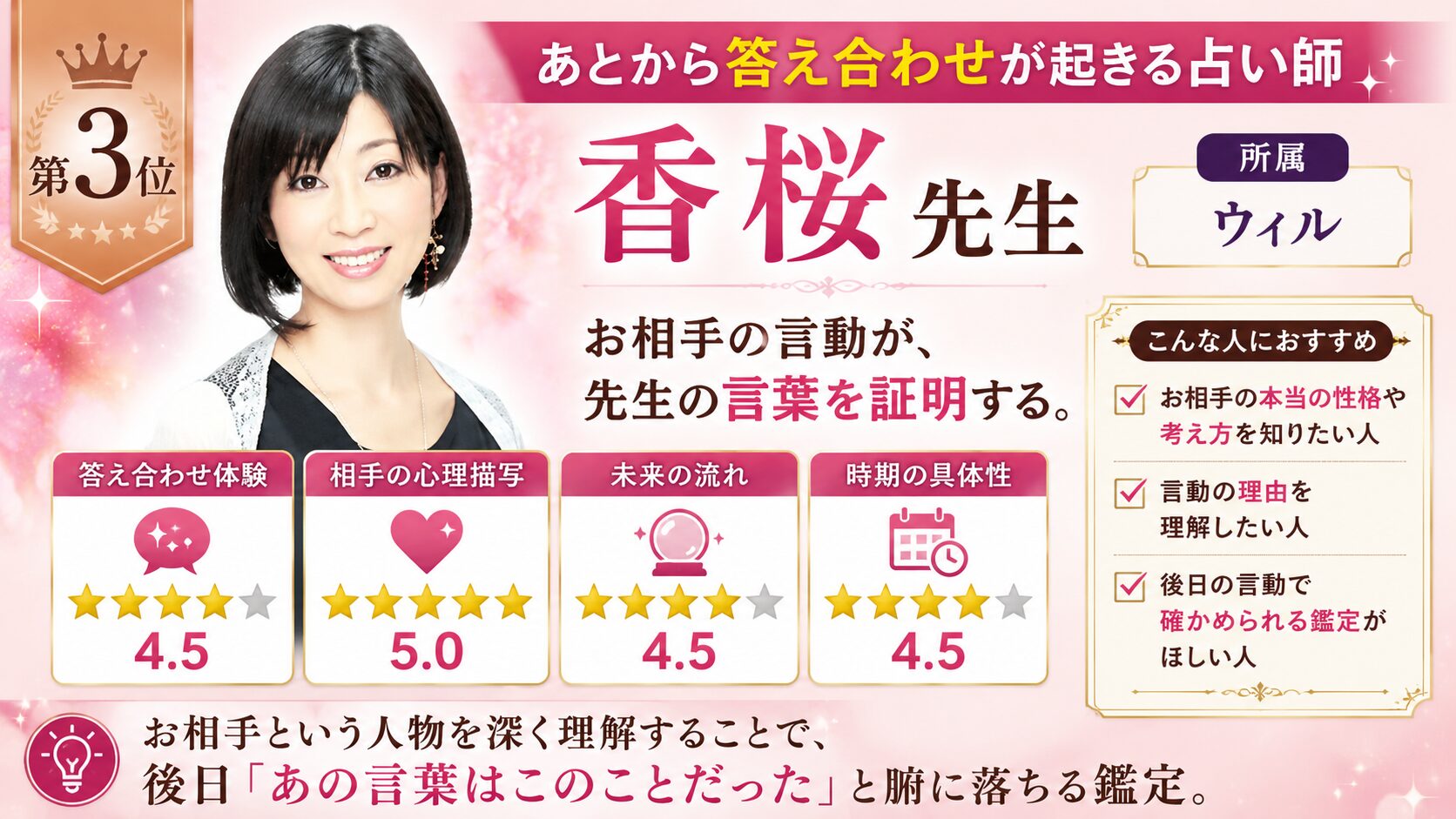 あとから答え合わせが起きる占い師ランキング3位 香桜先生